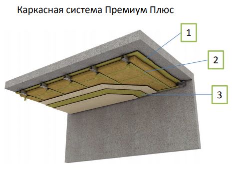 На фото – минеральная мембрана Липлент ЗиВ