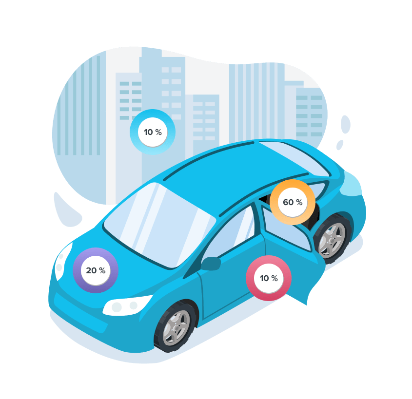 car-statistics