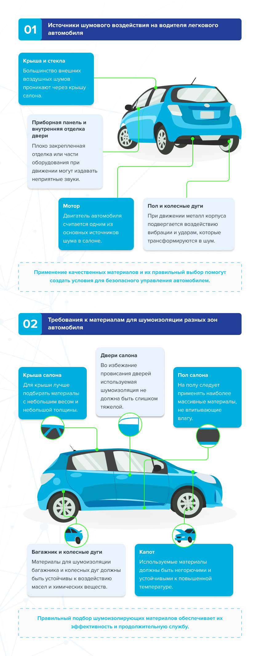 Инфографика